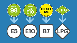 Nieuwe Europese brandstof-etikettering.